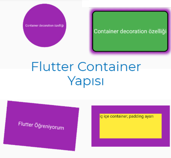 Flutter Container Yapısı