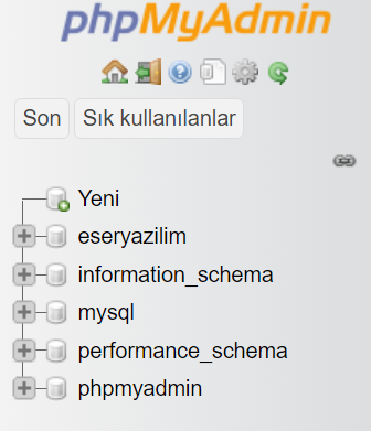 phpmyadmin veritabanı listesi